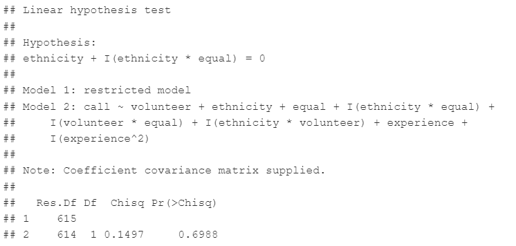 F test